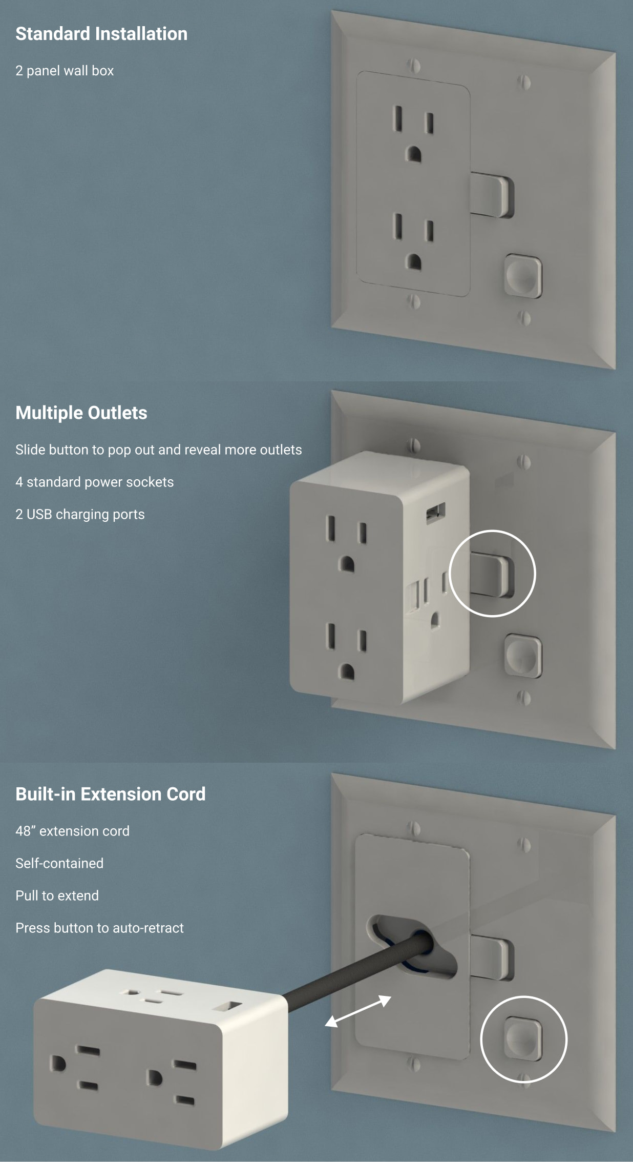 Evolve Outlet Final Design