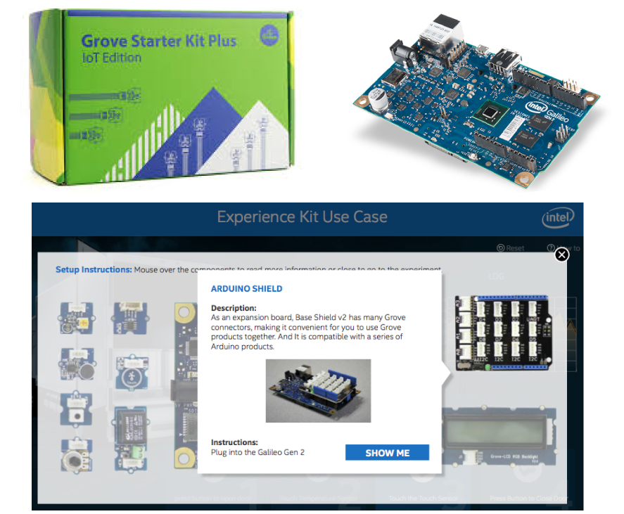 Intel IoT Kit